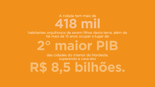 Citymix (Campina Grande)