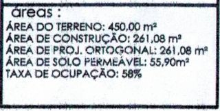 Galpão para Alugar em Cabedelo - PB
