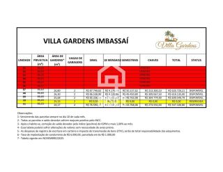 VILLA GARDENS IMBASSAI