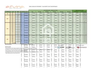 ARUNA ECO RESIDENCE