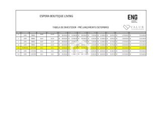 ESPERA BOUTIQUE LIVING