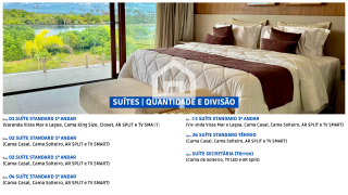 Casa de alto padrão a venda mobiliada com 6 suítes no Alphaville Guarajuba Bahia