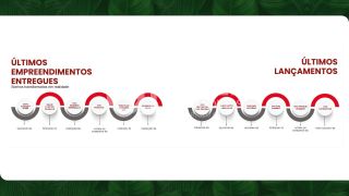 RESIDENCIAL BOUGAINVILLE