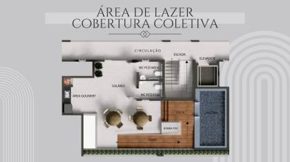 Apartamento Bancarios