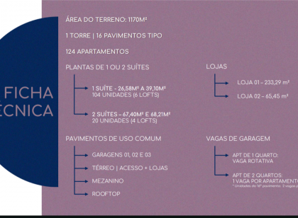 Soul Ondina Residencial