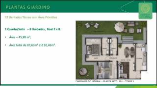 Caminhos do Iitoral em buraquinho