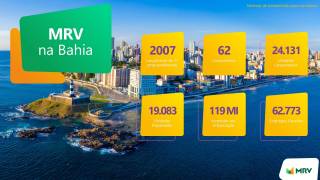 Apartamento Garden no bairro ALPHAVILLE2 em Salvador