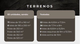 Origens