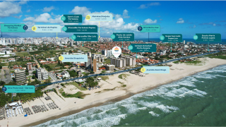 Viva Praia do Futuro