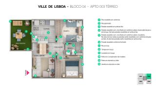 Ville de Lisboa