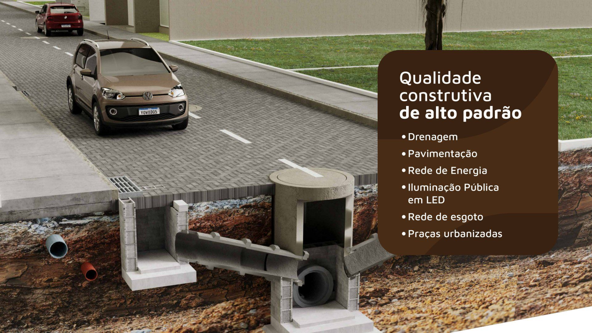 Loteamento Novo Jardim Boa Vista