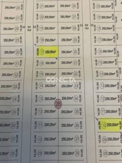 LOTE Á VENDA RESIDENCIAL TURIM