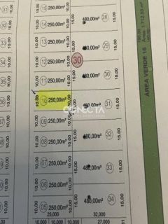 LOTE Á VENDA NO RESIDENCIAL TURIM