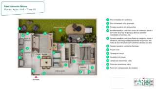 Residencial Golf Riviera