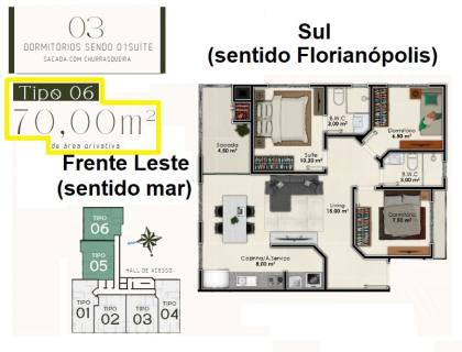 Oportunidade de negócio Horizon Beach Residence