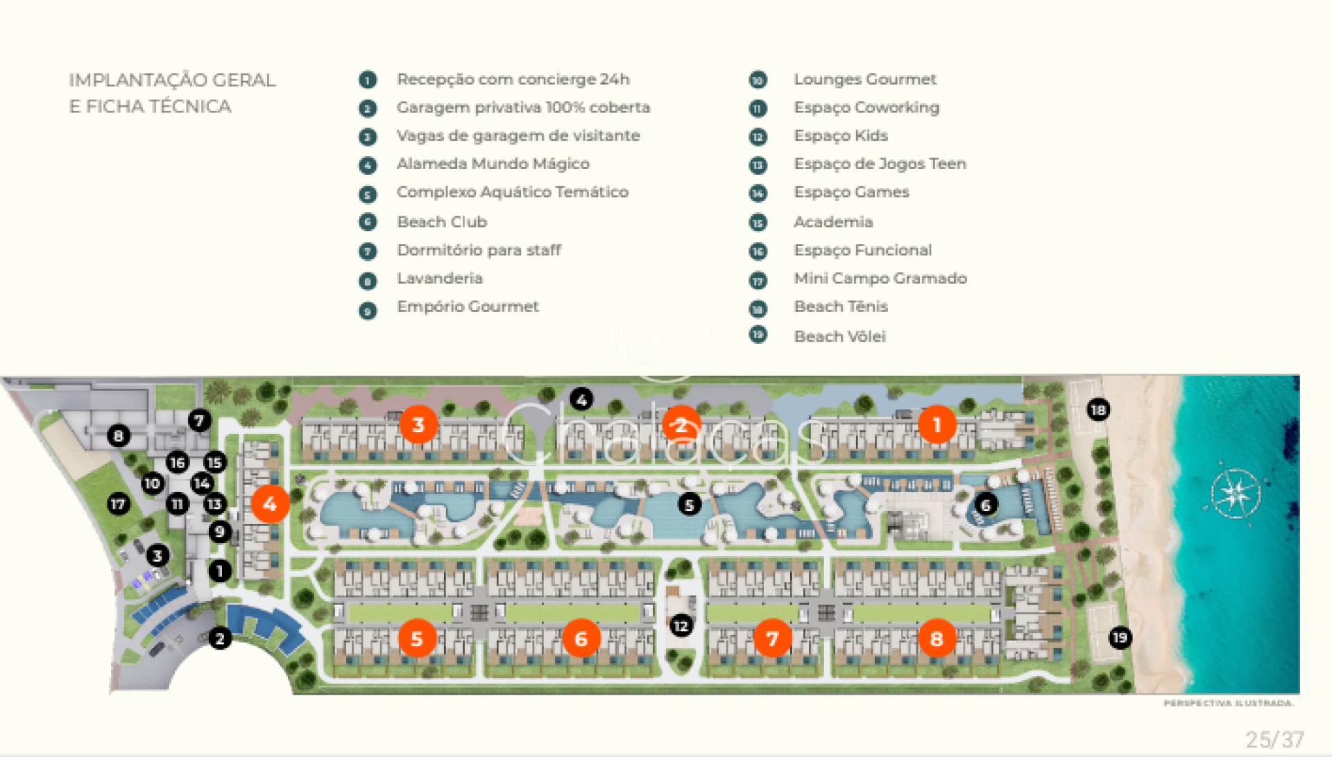 NATURÊ ECO RESIDENCE - PRAIA DE MURO ALTO