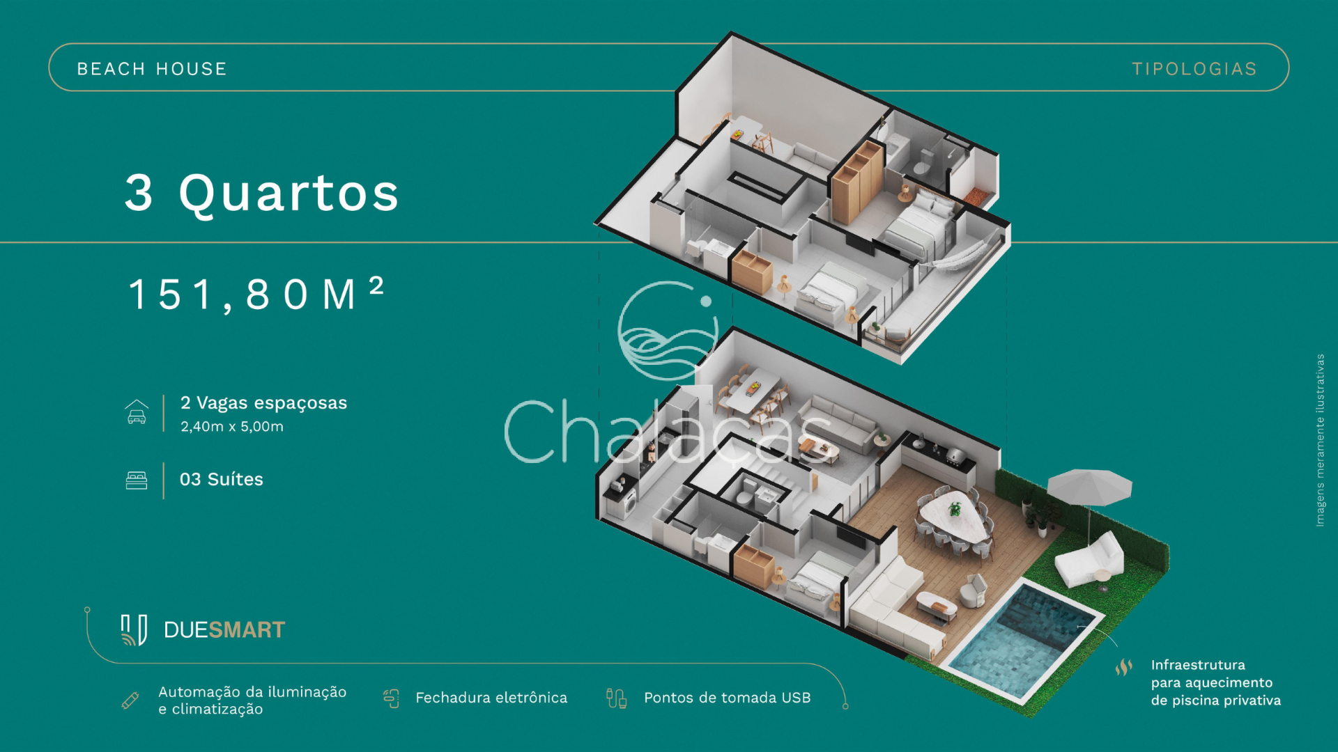 Apartamento Orla Praia dos Carneiros - DUE