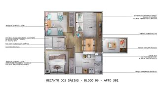 RECANTO DOS SABIÁS