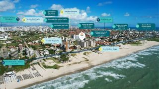 VIVA PRAIA DO FUTURO