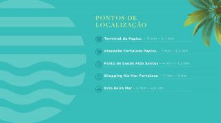 VIVA PRAIA DO FUTURO