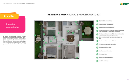 Residence Park | MRV | Jaboatão dos Guararapes - PE