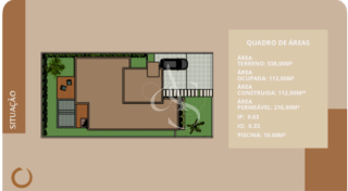 Casa Térrea 3 Suítes Piscina Privativa - Reserva Naturaville I, Abrantes - R$ 770.000