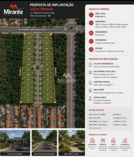 Lote / Terreno de Bairro Para Vender no bairro Papagaio em Feira De Santana