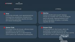 Apartamento com 1 Suíte e 1 Dormitório em Itajuba, Barra Velha