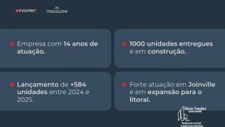 Apartamento com 1 Suíte e 1 Dormitório em Itajuba, Barra Velha