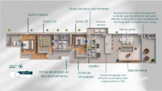 Apartamento  Frente Mar - Pé na Areia no  Tabuleiro em Barra Velha
