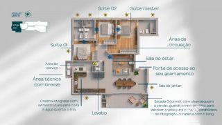 Apartamento  Frente Mar - Pé na Areia no  Tabuleiro em Barra Velha