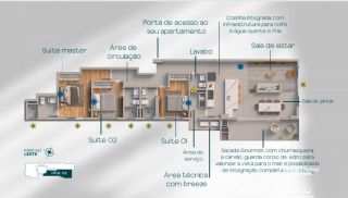 Apartamento  Frente Mar - Pé na Areia no  Tabuleiro em Barra Velha