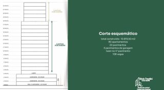 Apartamento com 3 quartos na  Armação em Penha