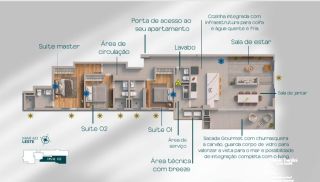 Apartamentos Frente Mar - Pé na Areia no Tabuleiro em Barra Velha