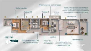 Apartamentos Frente Mar - Pé na Areia no Tabuleiro em Barra Velha