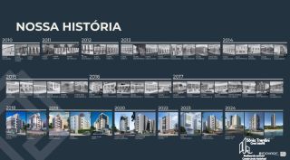 Marine Itajuba Apartamento Com 2 e 3  Dormitórios em Itajuba em Barra Velha