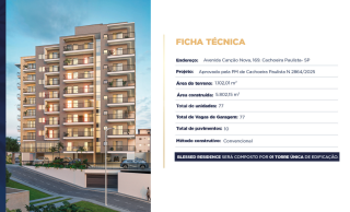 BLESSED RESIDENCE – VIVA O SEU NOVO CAPÍTULO EM CACHOEIRA PAULISTA!