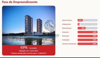 Apartamento com 1 quarto e uma Suite Master no Grant Home Club