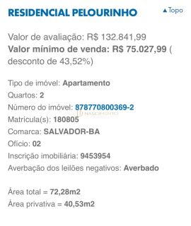 Residencial Pelourinho 2/4, Leilão CAIXA