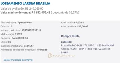 LOTEAMENTO JARDIM BRASILIA 2/4 Leilão CAIXA