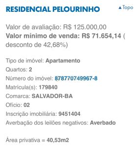 2/4 Areia Branca, Leilão CAIXA