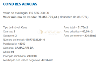 CASA NO CONDOMÍNIO RESIDENCIAL ACÁCIAS – CAMAÇARI/BA | OPORTUNIDADE CAIXA