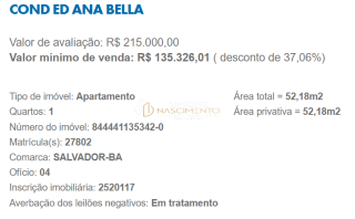 Aptº 1 Quarto 52m² na Rua Carlos Gomes - Centro – Oportunidade Caixa