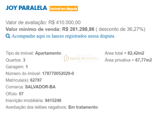 Oportunidade Caixa – Desconto de 36,27% | Aceita Financiamento