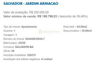 OPORTUNIDADE CAIXA | JARDIM ARMAÇÃO 1/4