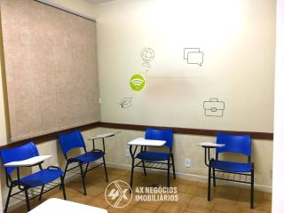 Ponto Comercial ideal para o seu negócio no Bairro Suíssa