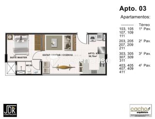 Residencial Caminho das Ostras - SPE
