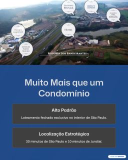 Residencial Fazenda SerrAzul II em Itupeva/SP