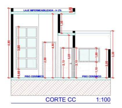 Casa de Condomínio Para Vender com 3 quartos 1 suítes no bairro Jardim Novo Horizonte em Sorocaba