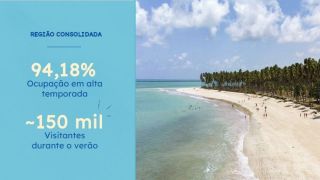 Solina | Studios Tipo | 24,84m² | Praia dos Carneiros ao lado do Acquavetura Park | 